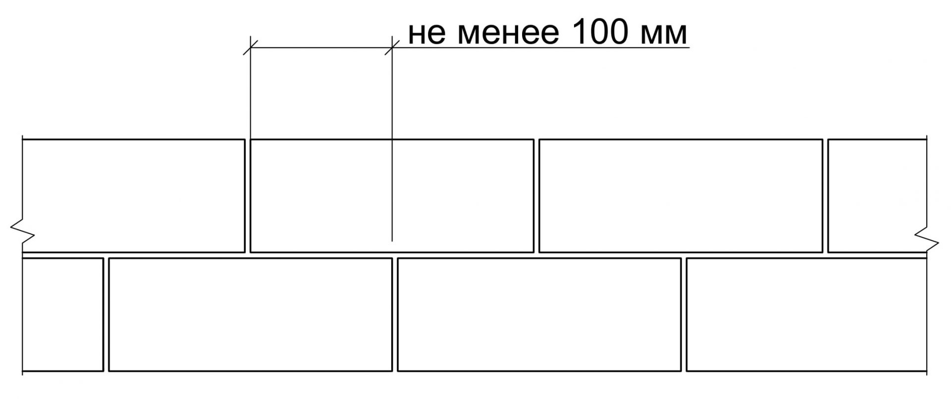 Перевязка швов уложенных блоков