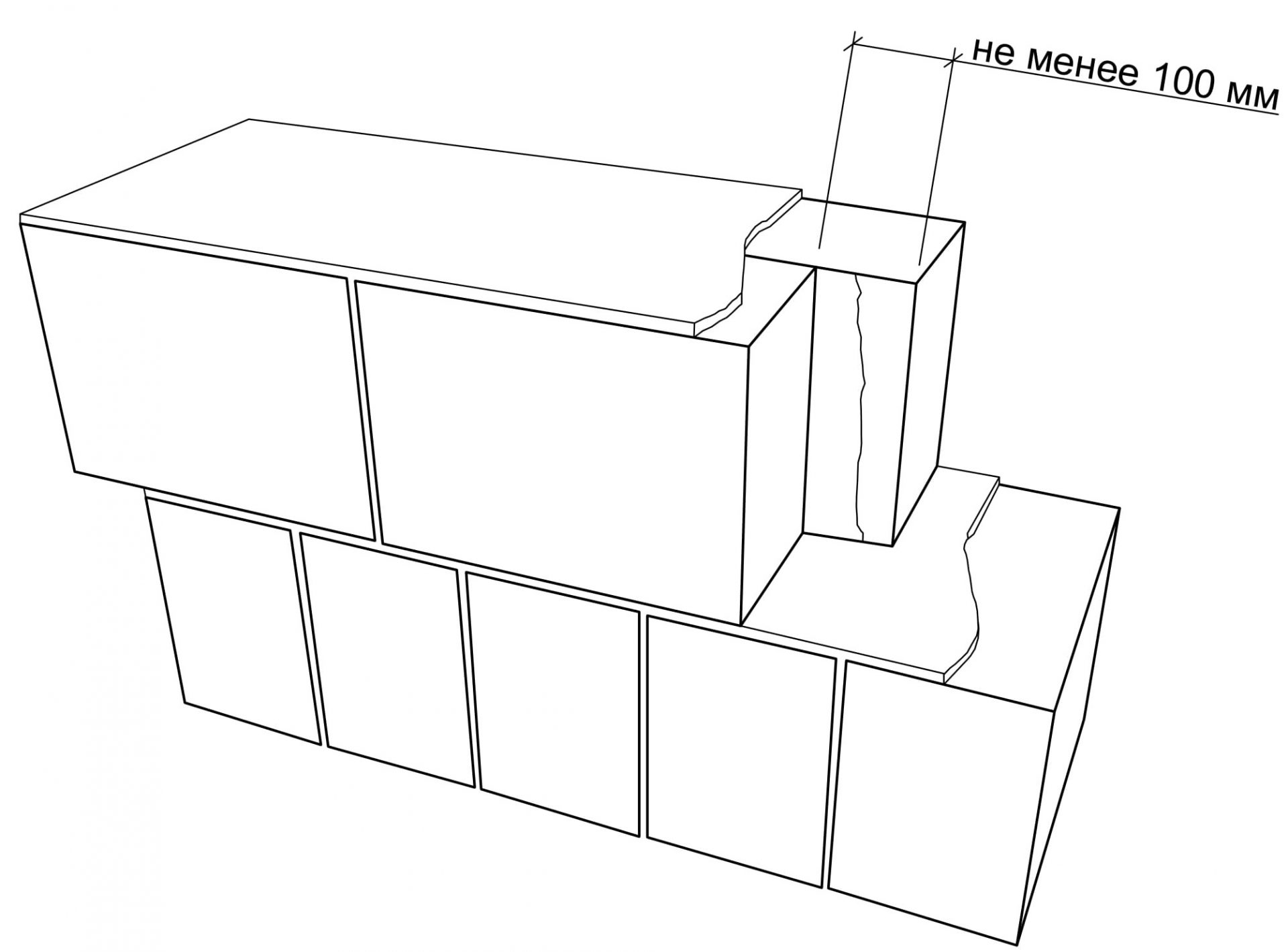 Перевязка швов кладки толщиной в два блока