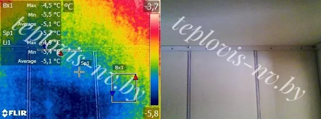 Мостик холода