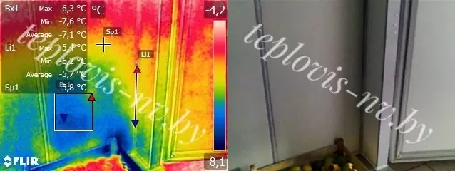 Тепловизионное обследование