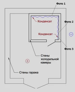 промерзание стен